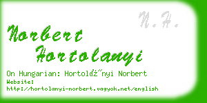norbert hortolanyi business card